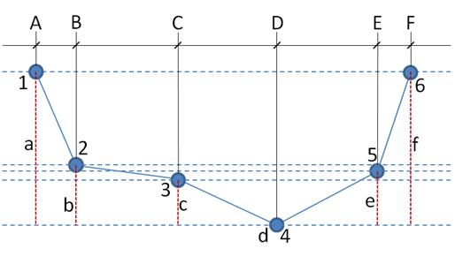 Irregular cross section image.jpg