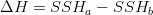 \Delta H = SSH_{a} -SSH_{b}