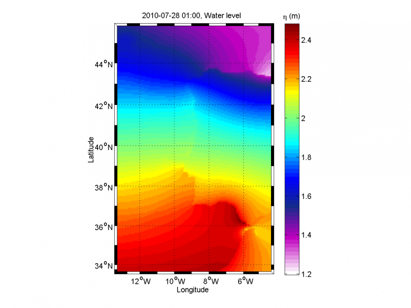 File:Extrapol squared.png