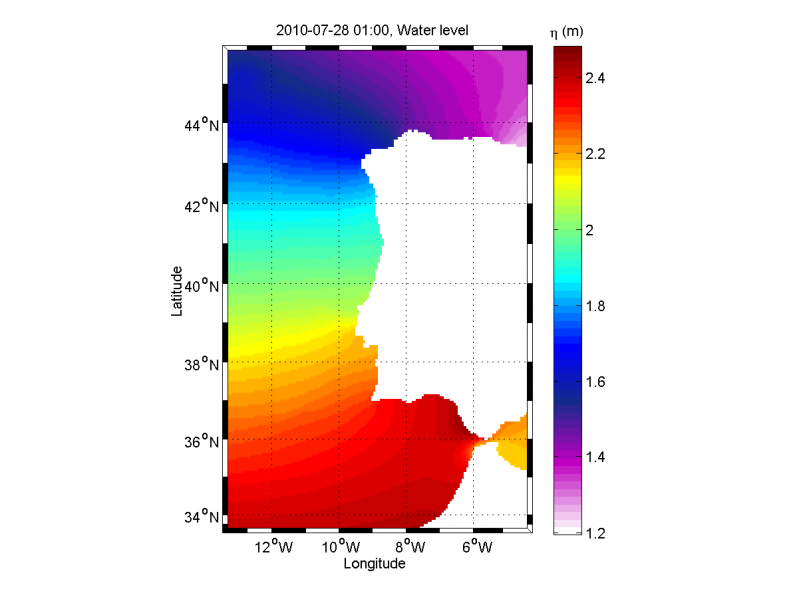 File:Extrapol none.png