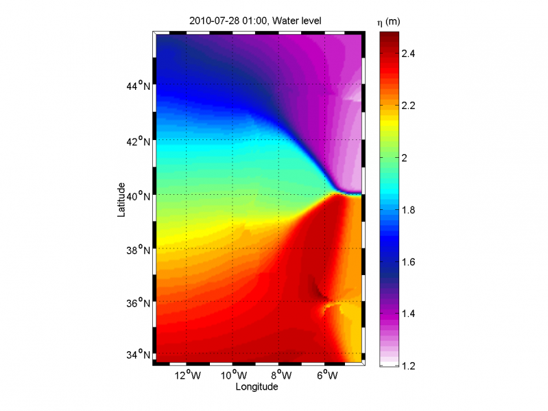 File:Extrapol gaussian.png