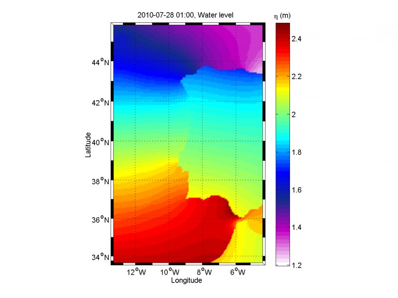 File:Extrapol geometric.png